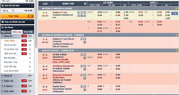 theo dõi thị trường tỷ lệ cá cược