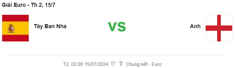 Tây Ban Nha vs Anh 1